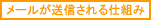 [Mdg